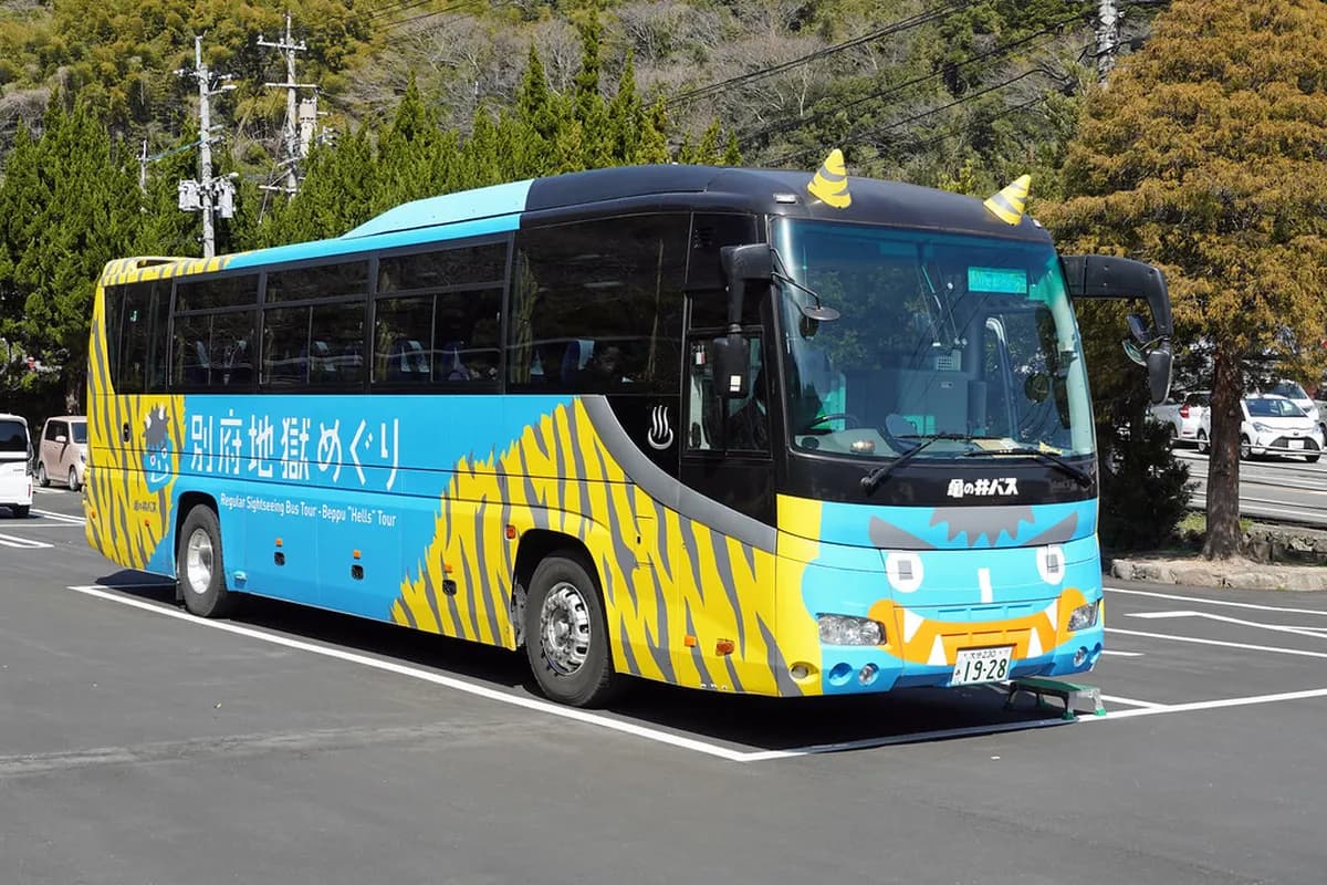 1-Day Beppu Hells Walking Route Itinerary Guide