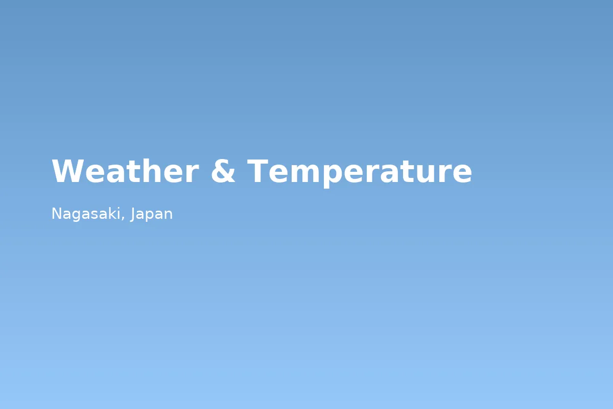 Best Time To Visit Nagasaki: Weather By Month & Guide