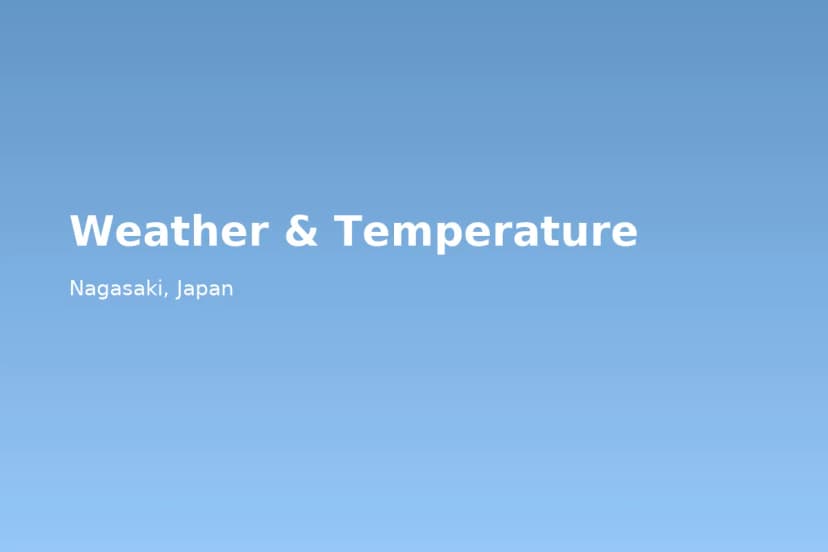 Best Time To Visit Nagasaki: Weather By Month & Guide