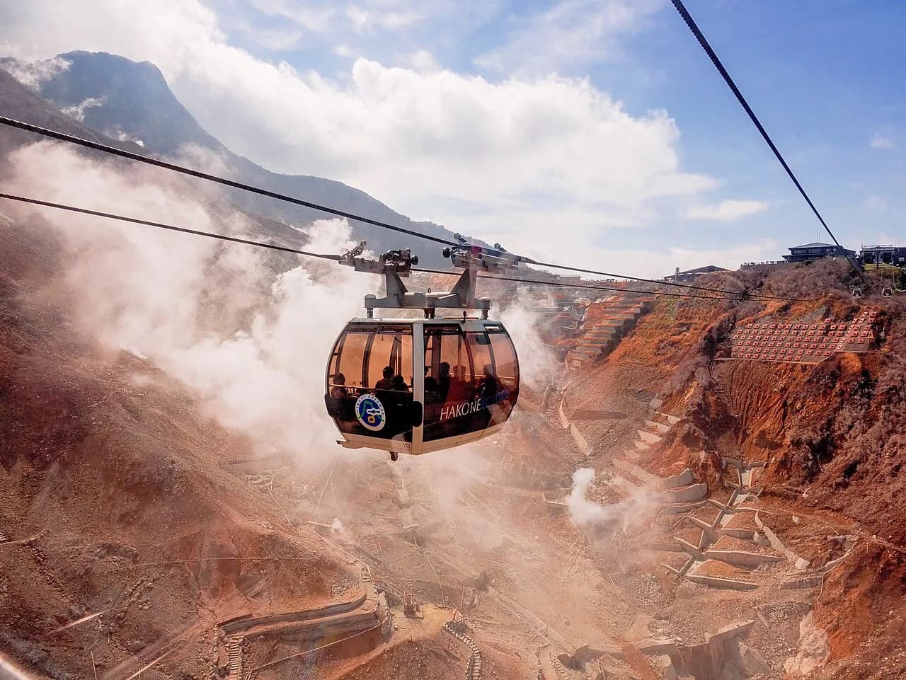 Hakone Ropeway Guide 2026: Fares, Stations & Mt. Fuji Views
