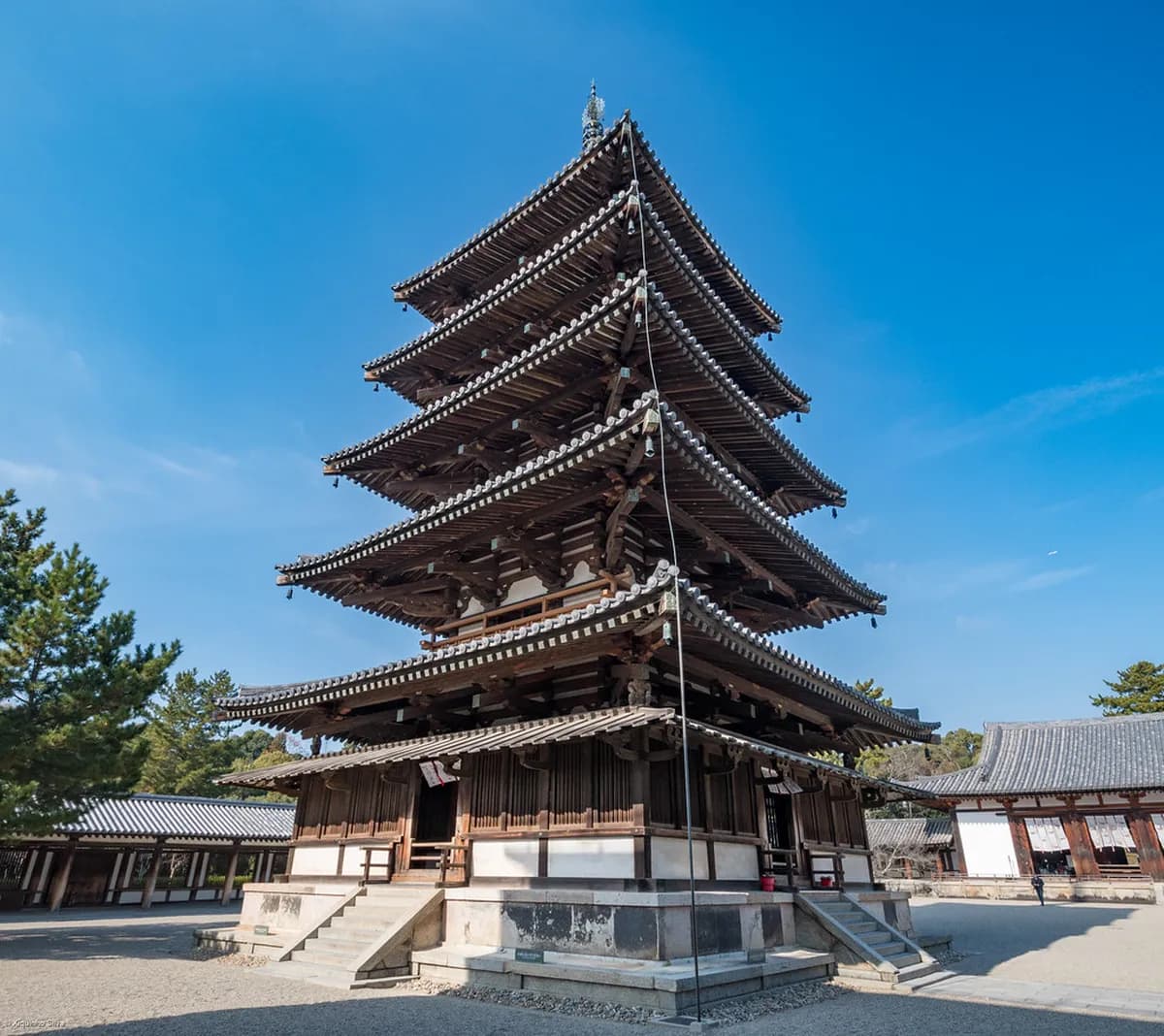 Horyu-ji Temple Visitor Guide Travel Guide