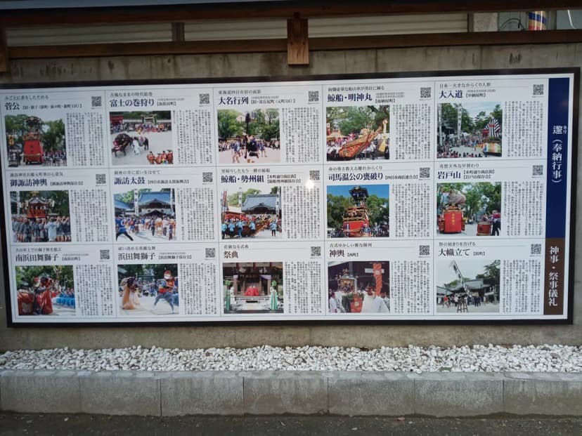 Suwa Shrine Visitor Guide Travel Guide
