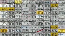 Top 7 Fukuoka Cultural Landmarks and Historic Sites: 2025 Guide