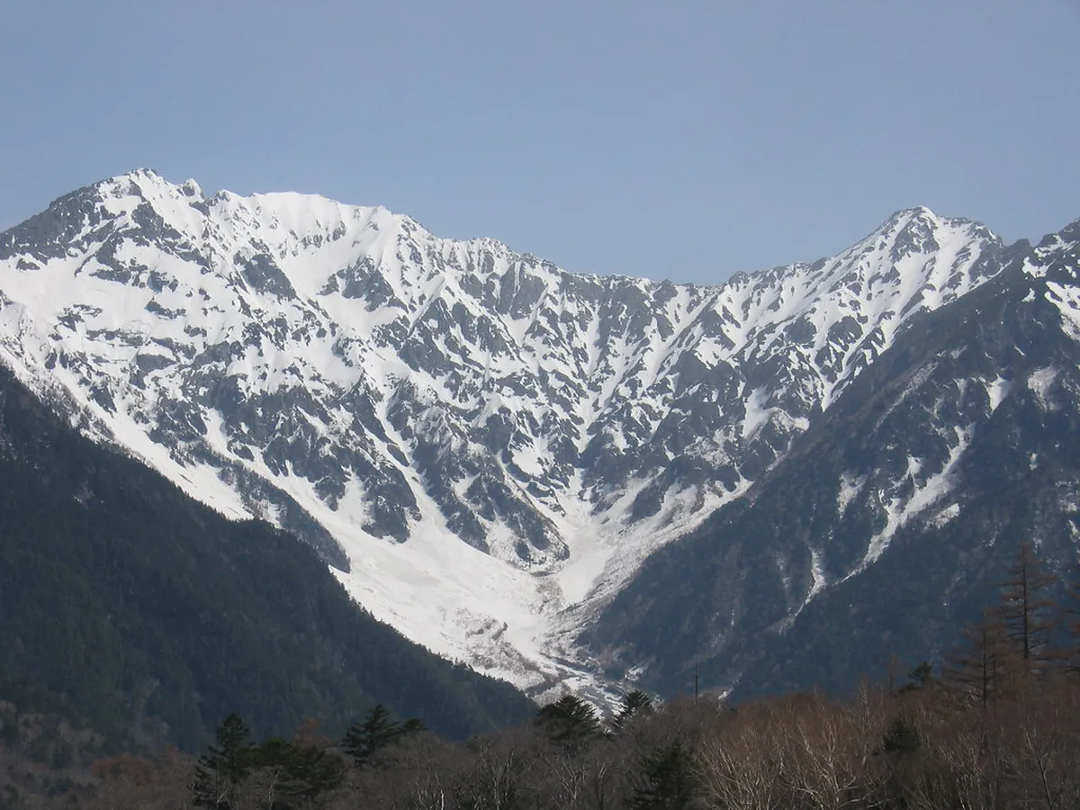 History, Culture, and Alpine Villages