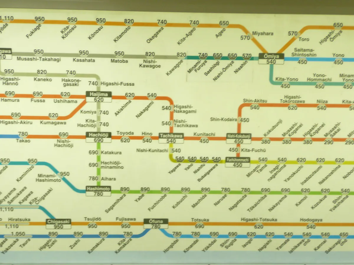 Understanding the Tokyo Subway Map and Network in Tokyo